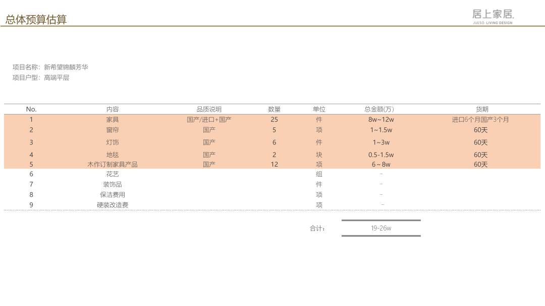 蘇州軟裝設計公司 蘇州軟裝設計公司
